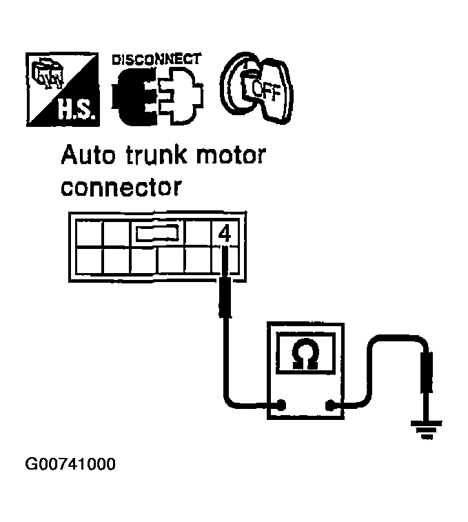 G00741000