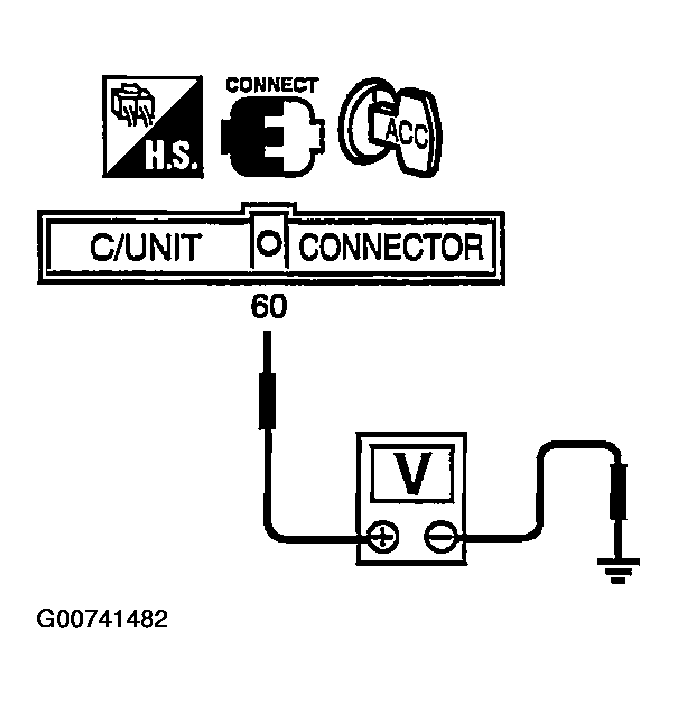 G00741482
