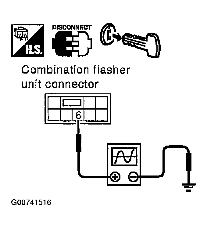 G00741516