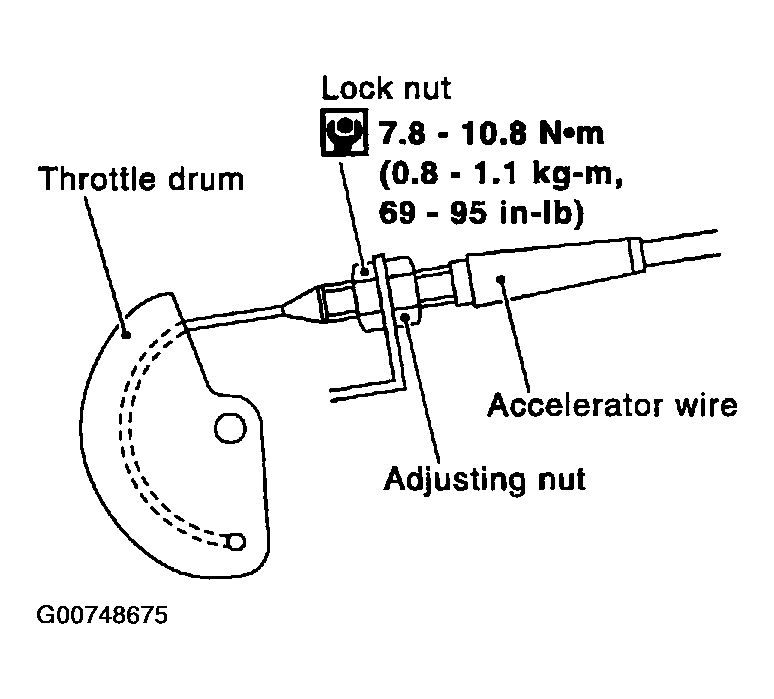 G00748675