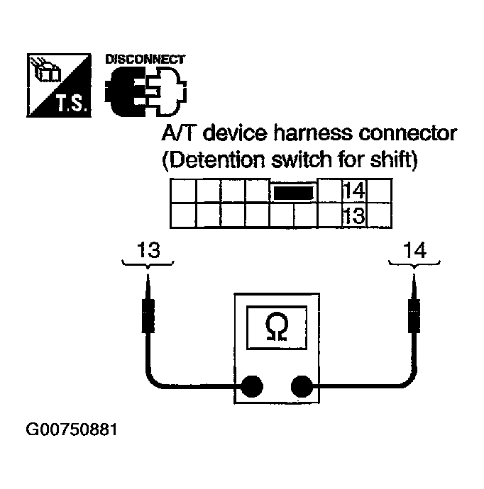 G00750881
