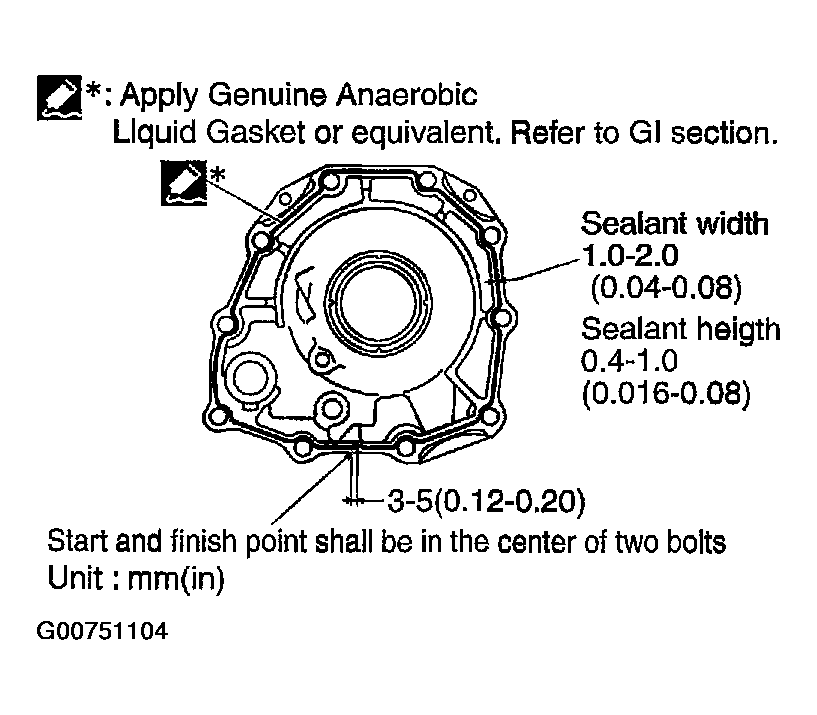 G00751104