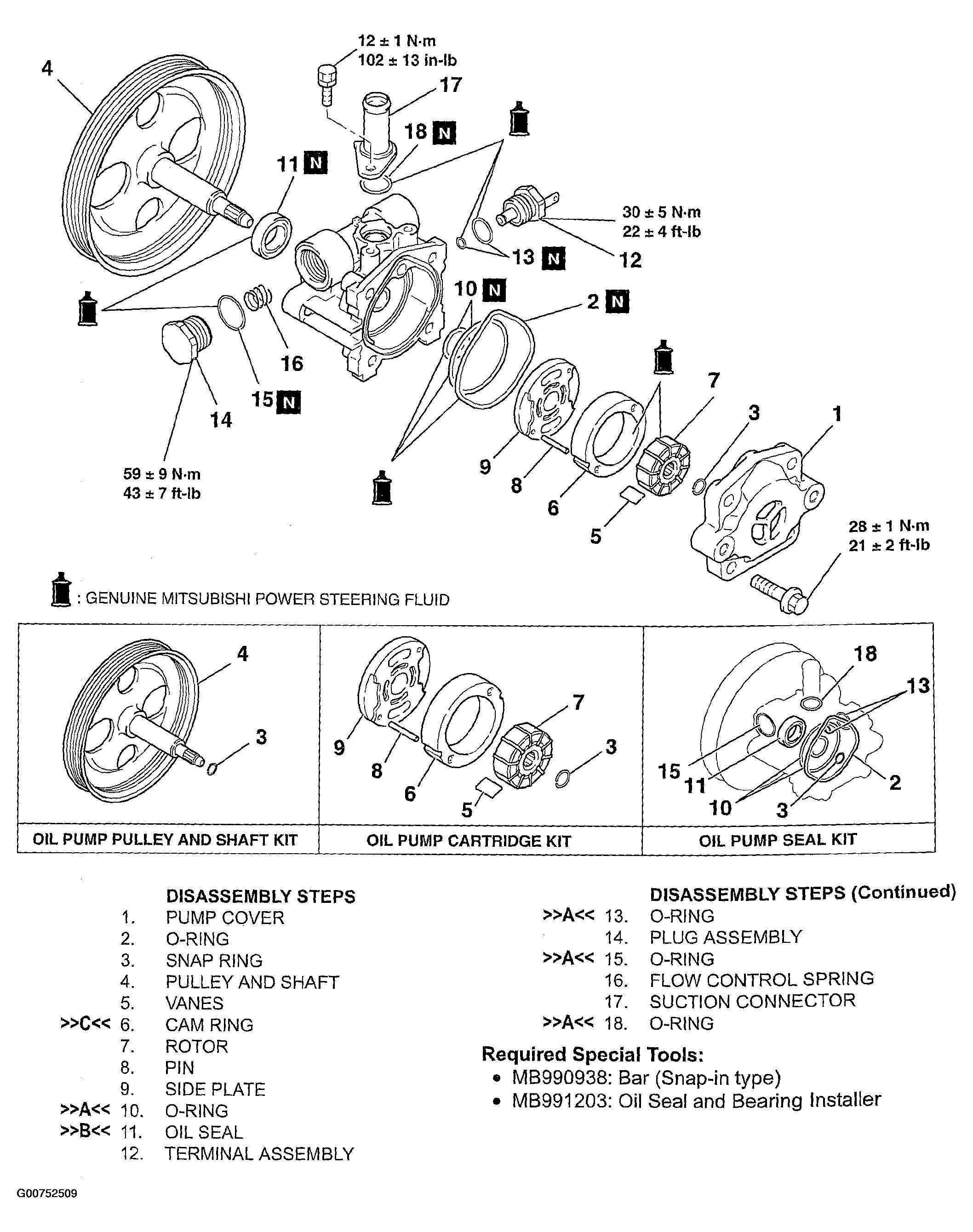 G00752509