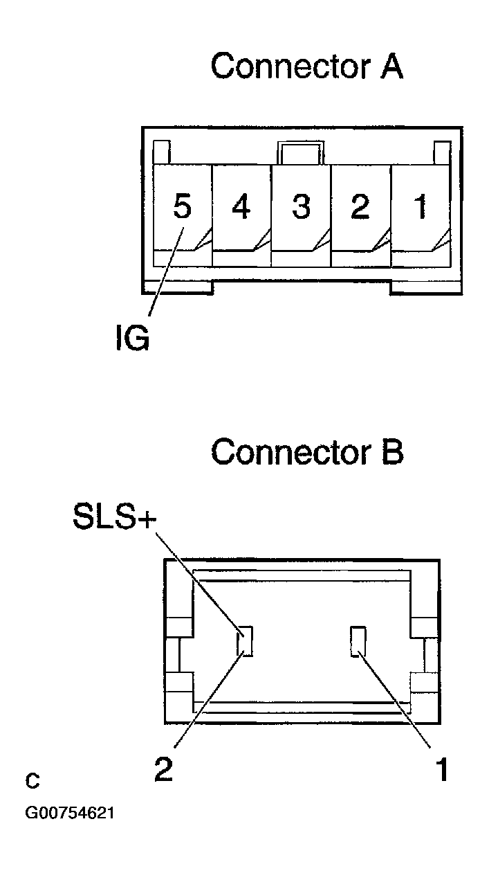 G00754621