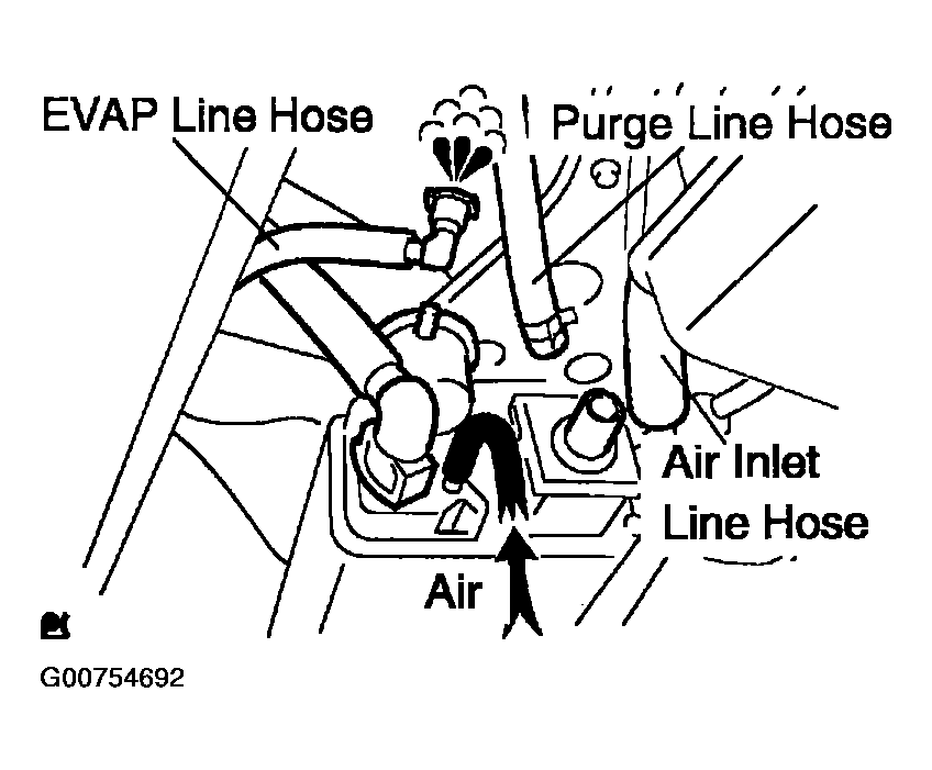 G00754692