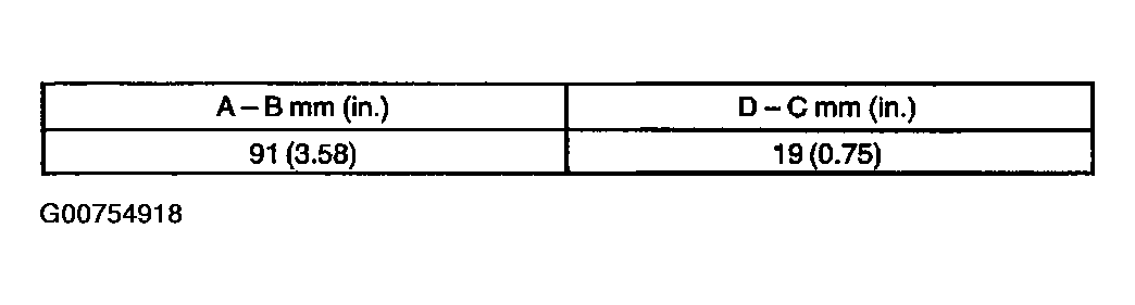 G00754918