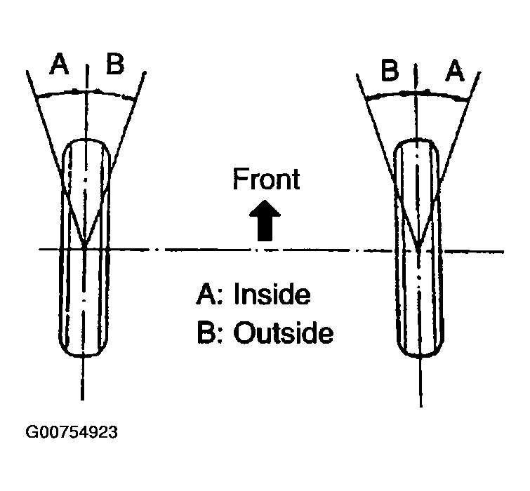 G00754923