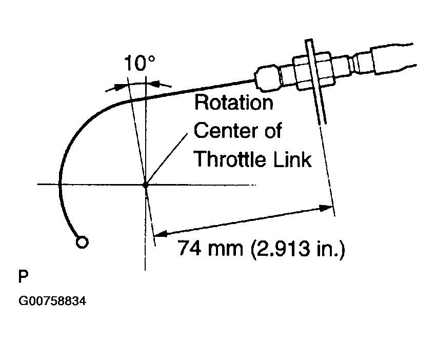 G00758834