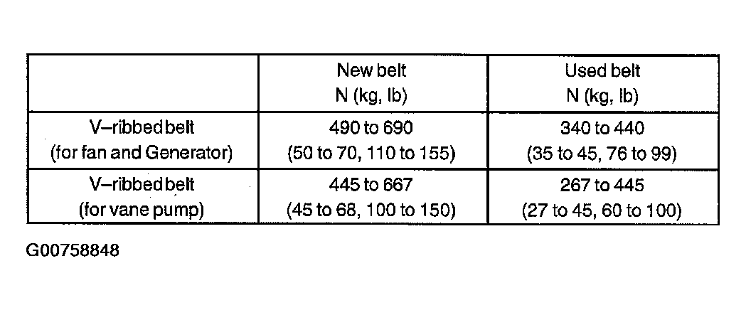 G00758848