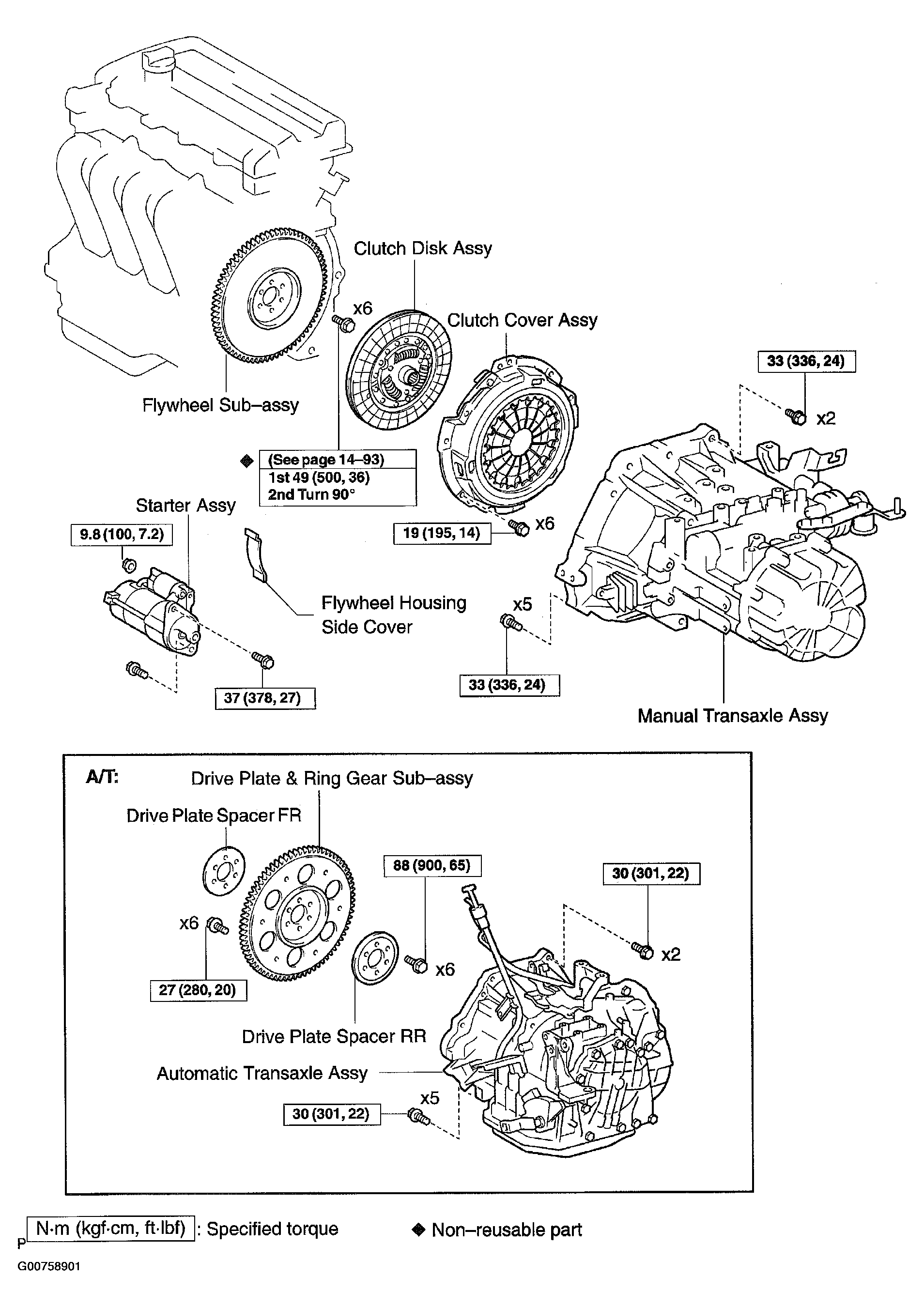 G00758901