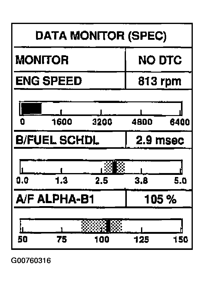 G00760316