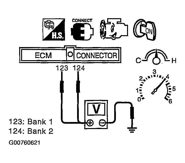 G00760621