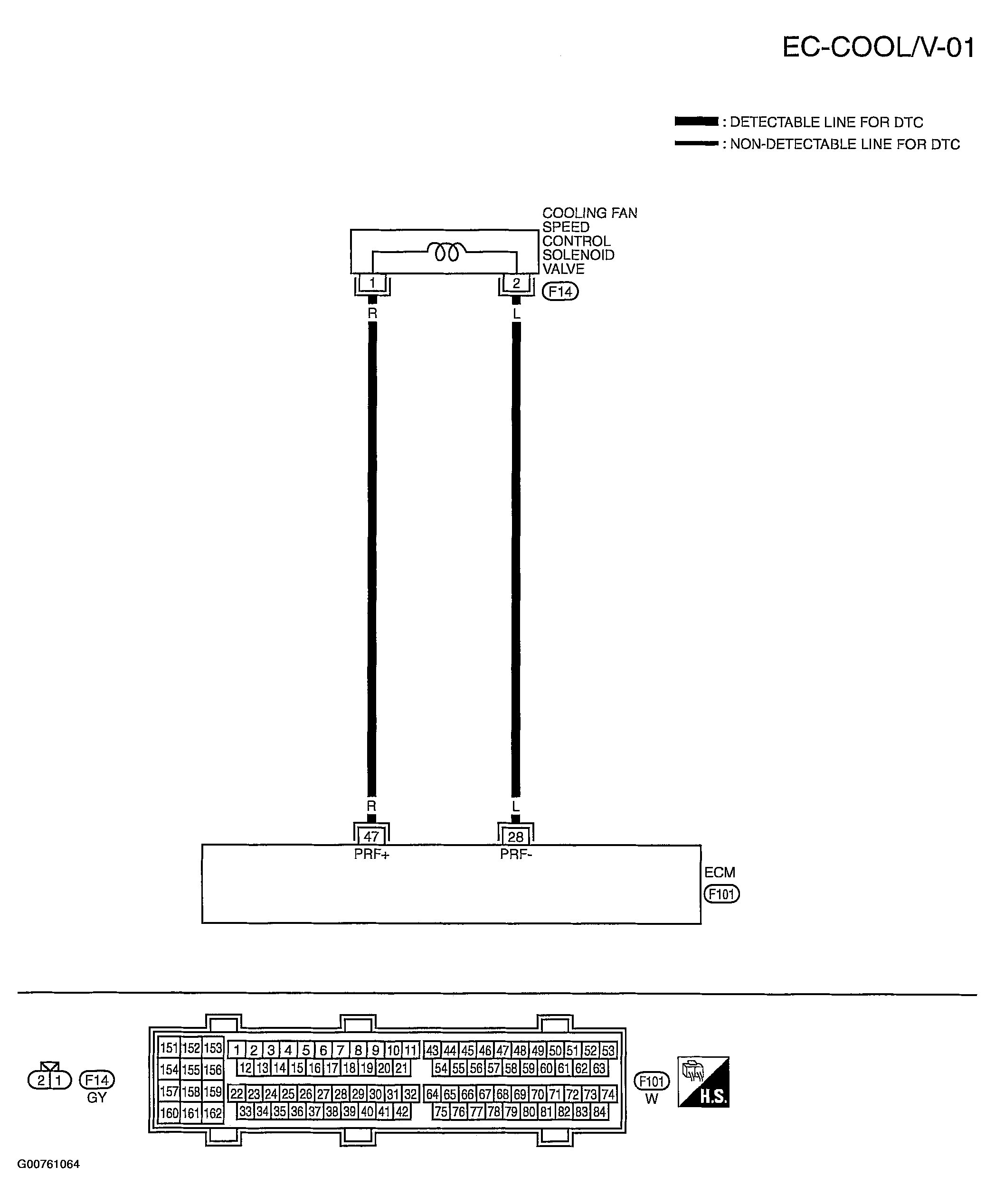 G00761064