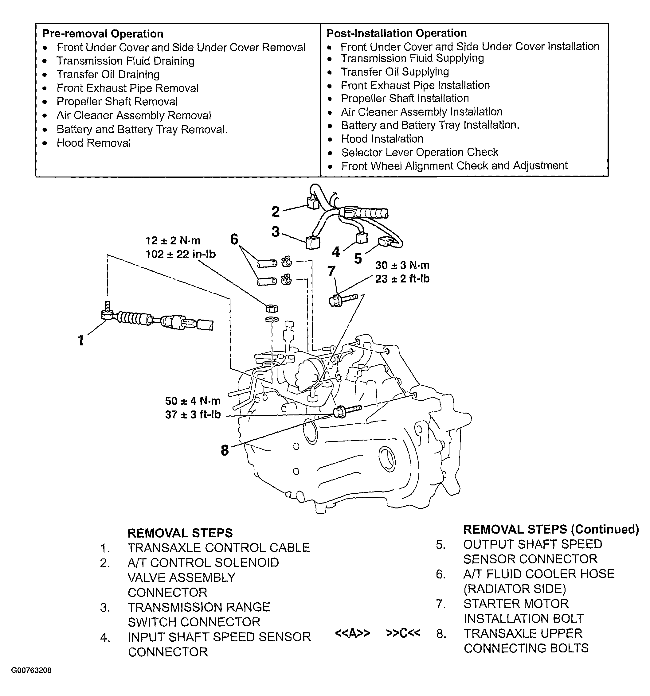 G00763208