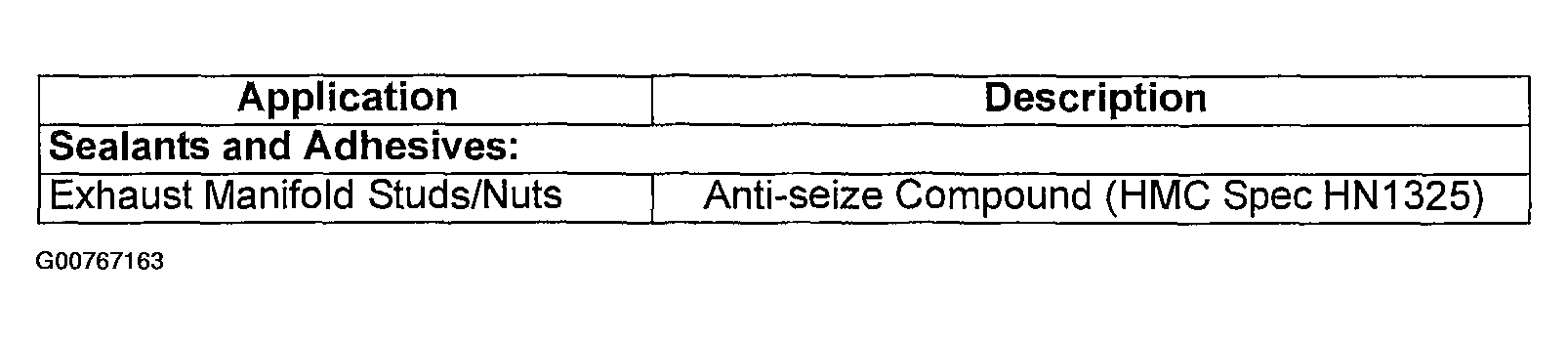 G00767163