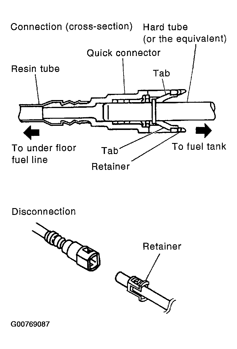 G00769087