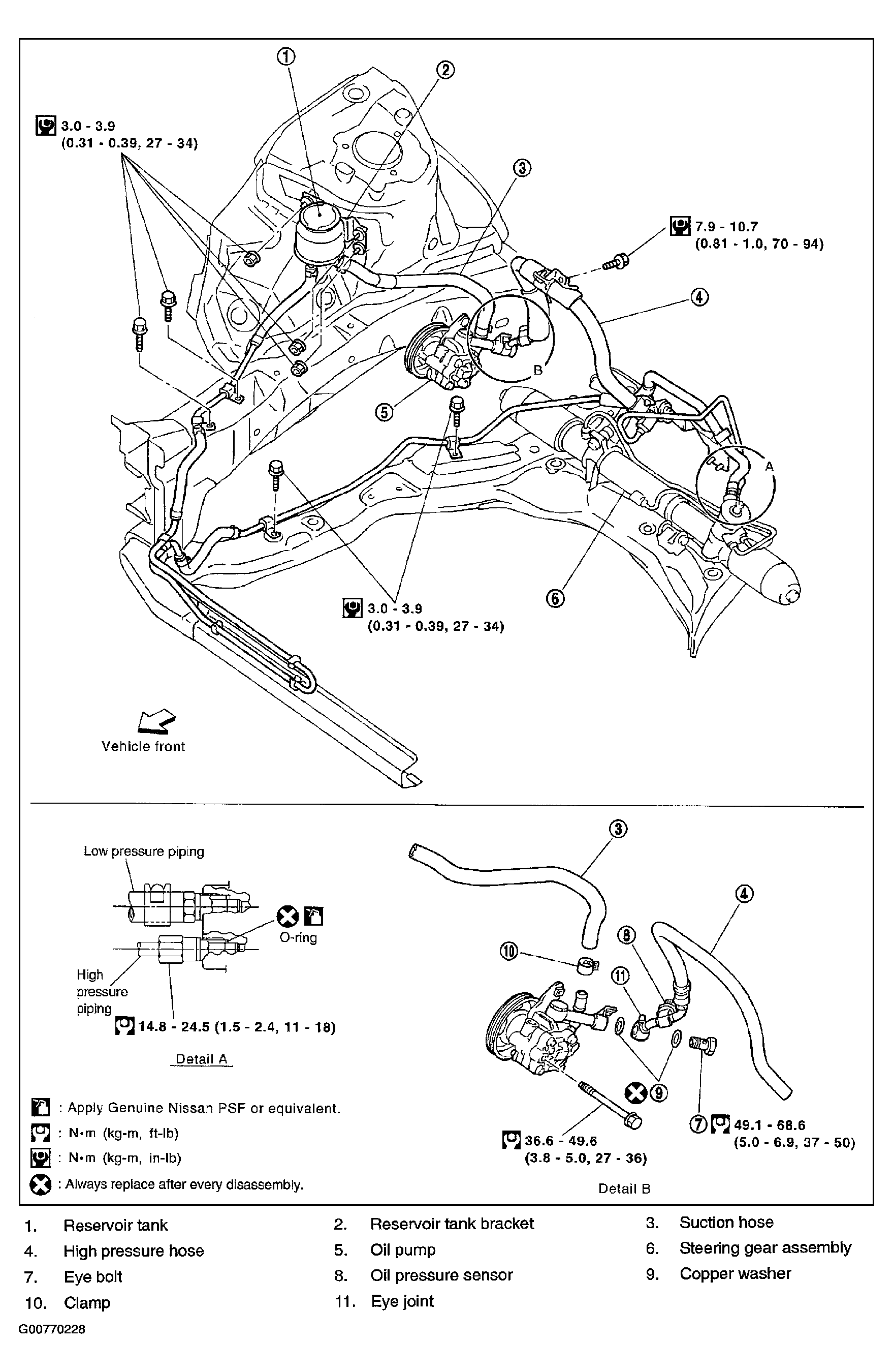G00770228