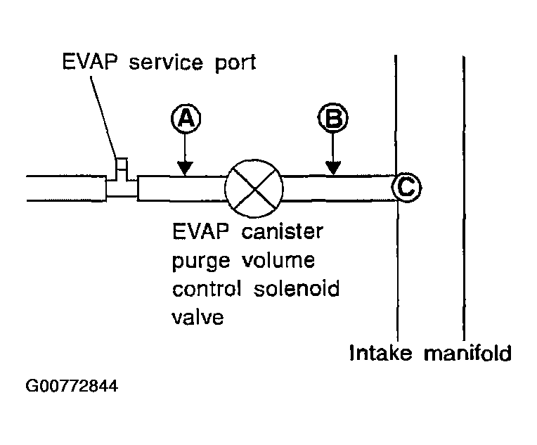 G00772844