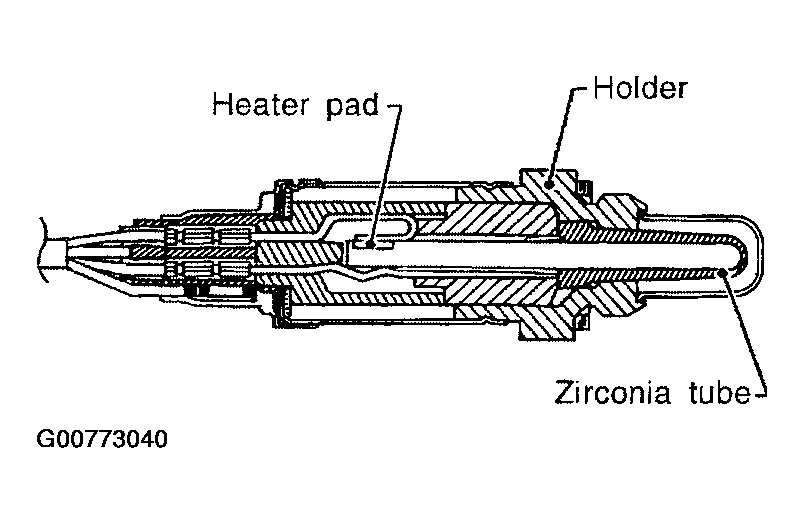 G00773040