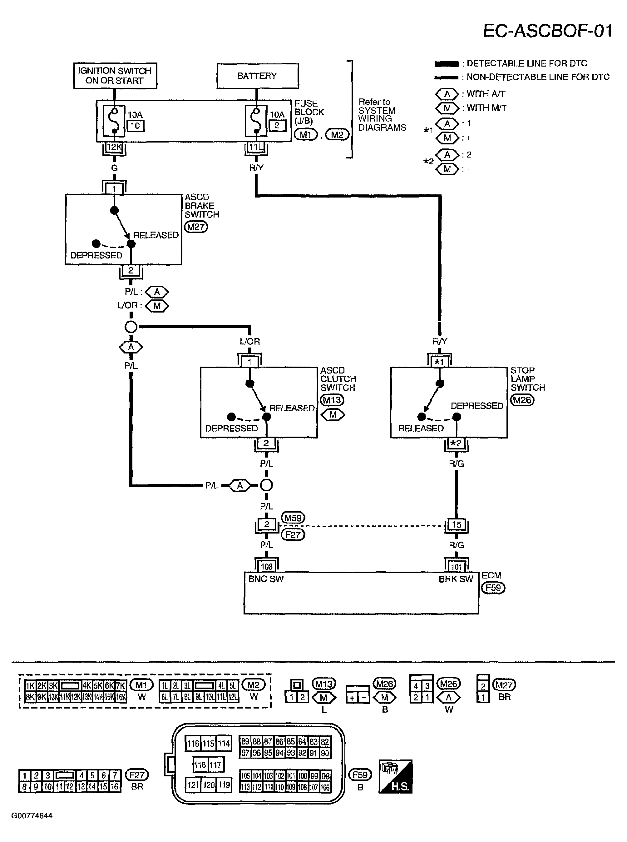 G00774644