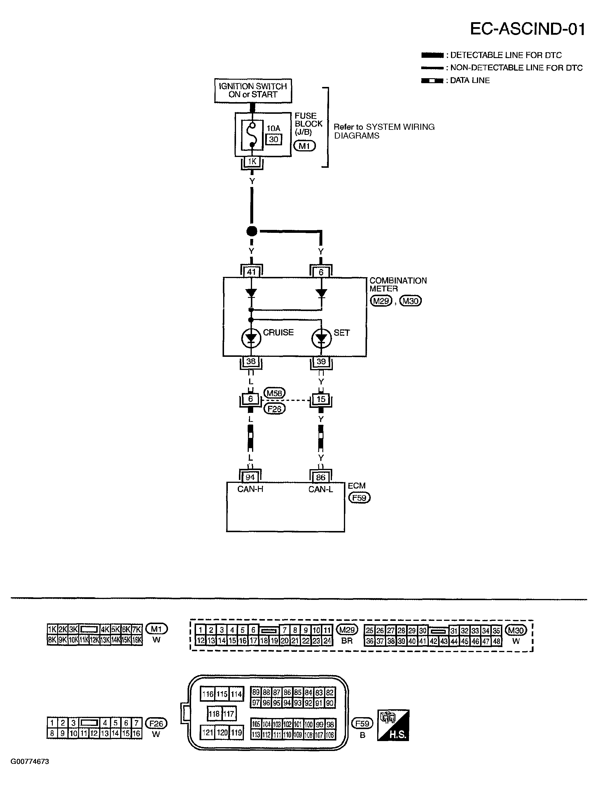 G00774673