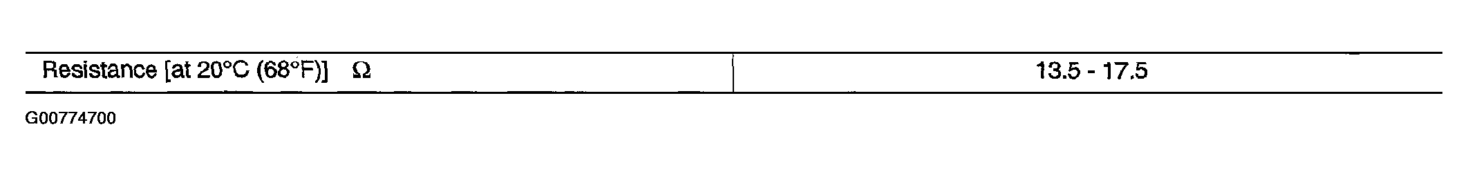 G00774700