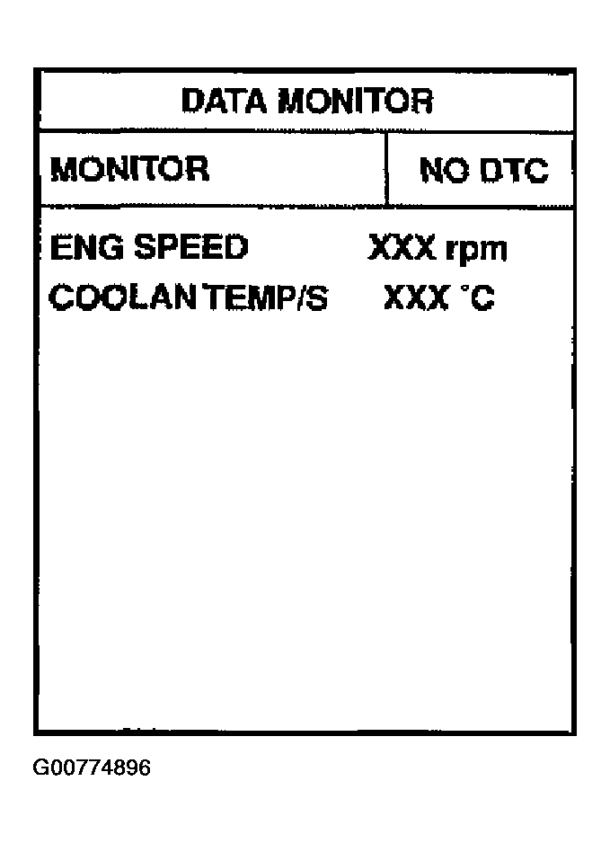 G00774896
