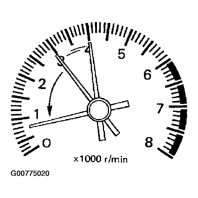 G00775020