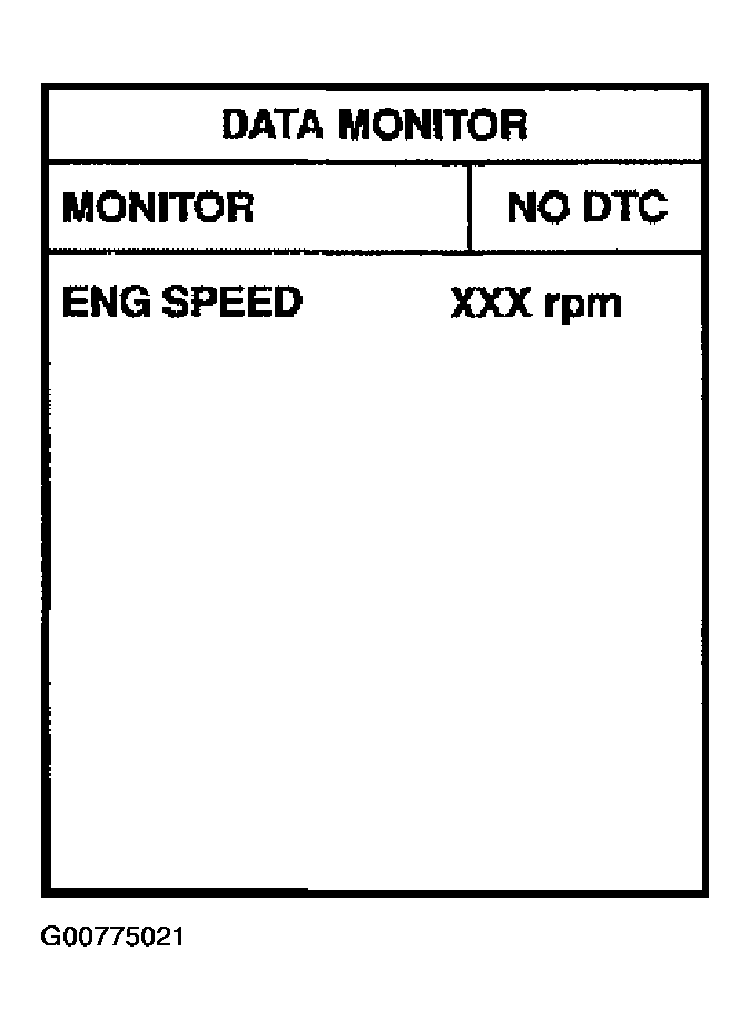 G00775021