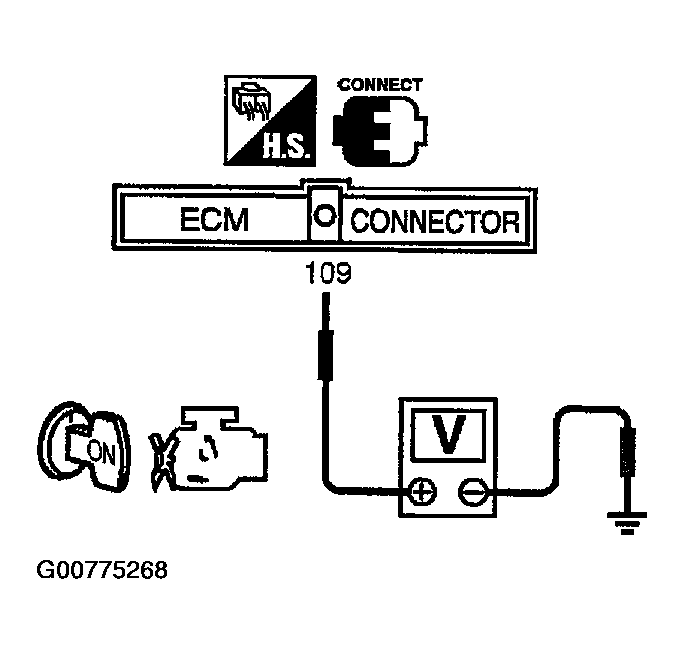 G00775268