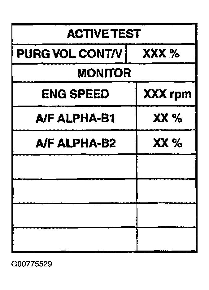 G00775529