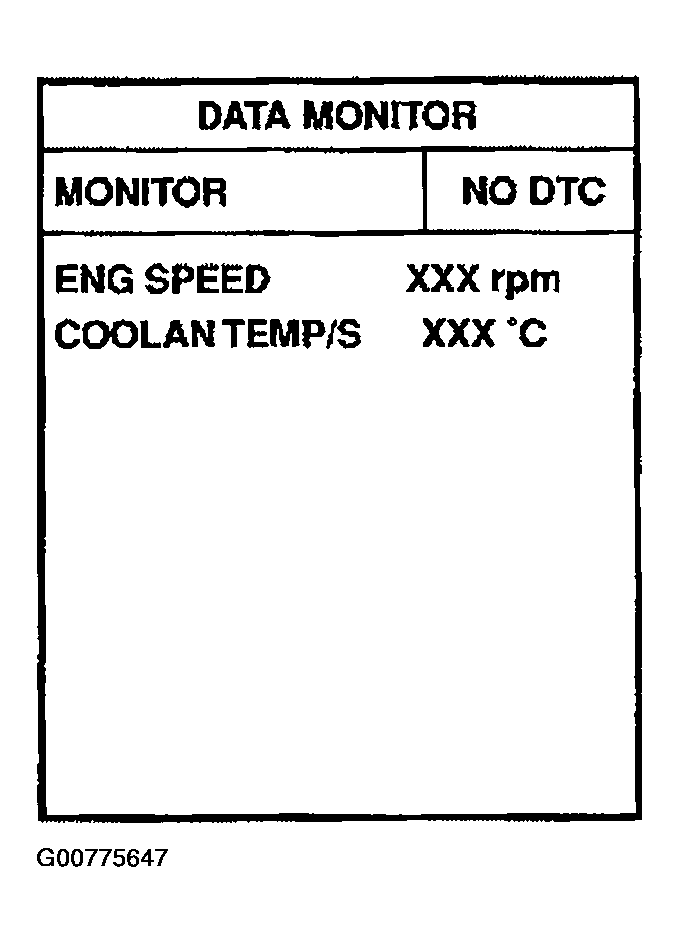 G00775647