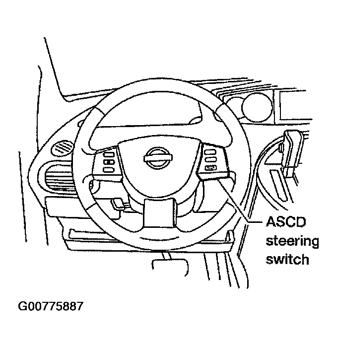 G00775887