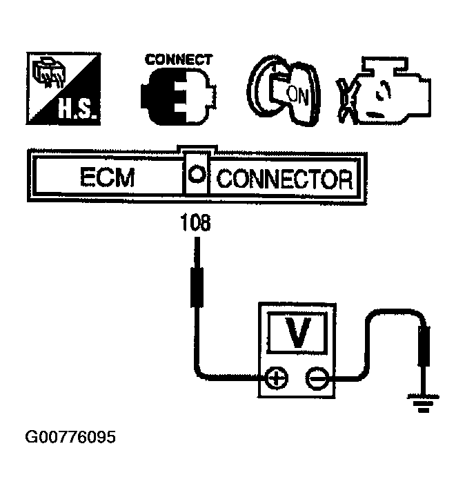 G00776095