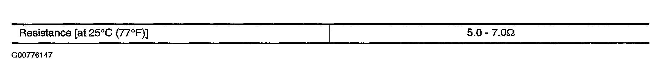 G00776147