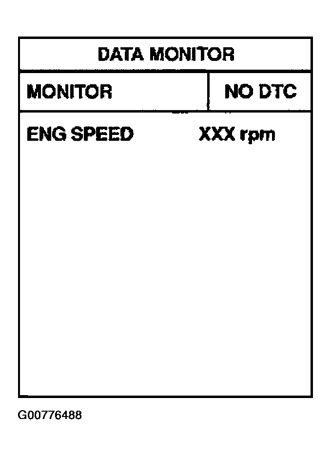 G00776488