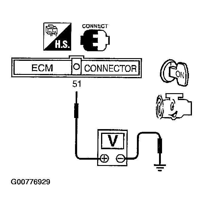 G00776929