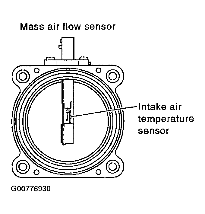 G00776930