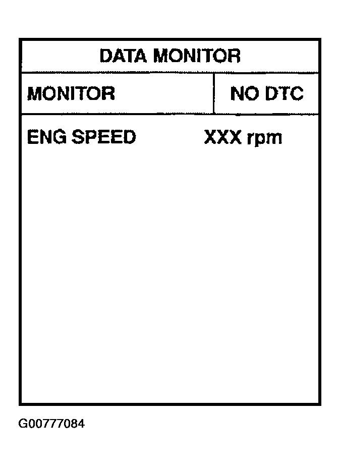 G00777084