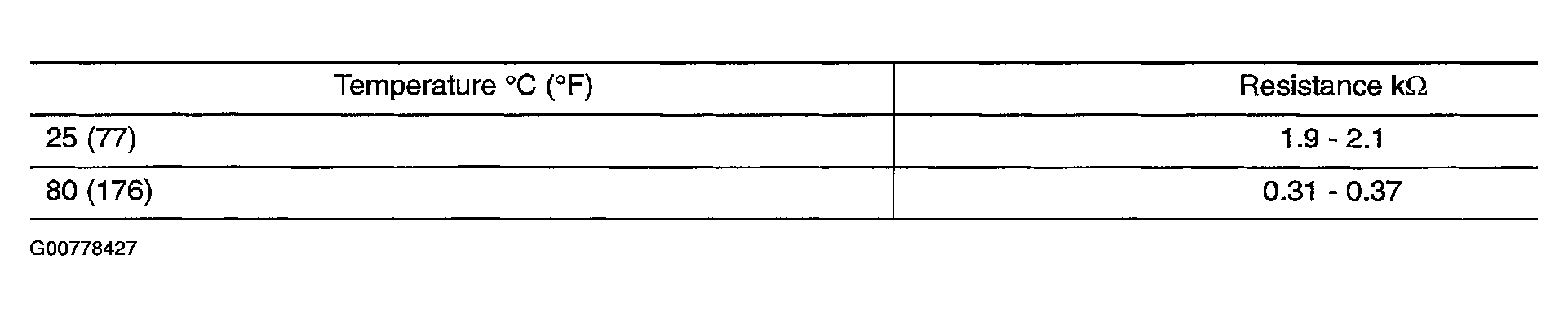 G00778427