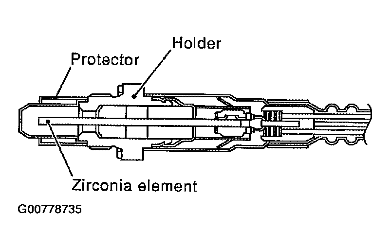 G00778735