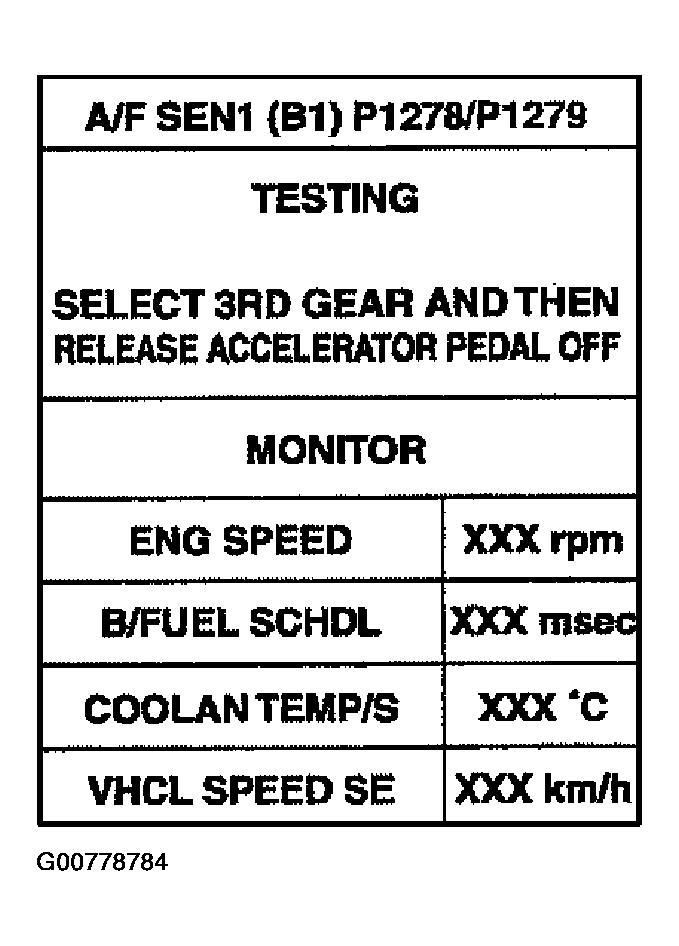 G00778784