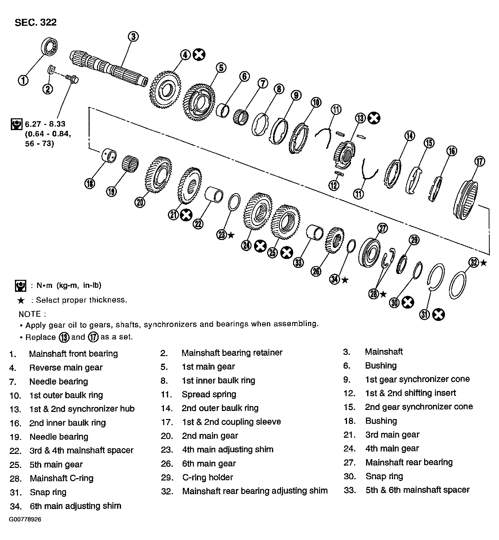 G00778926