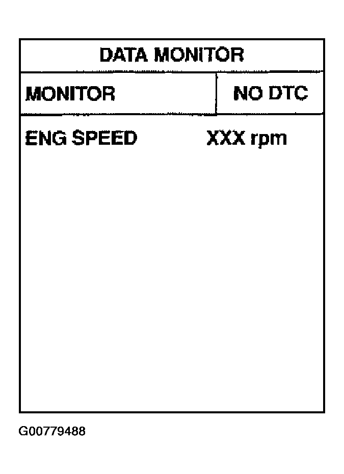 G00779488