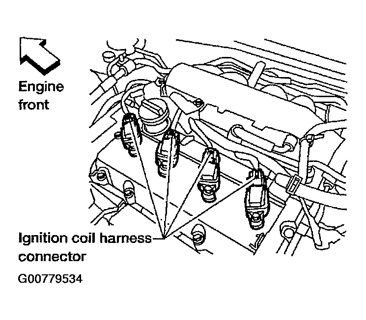 G00779534