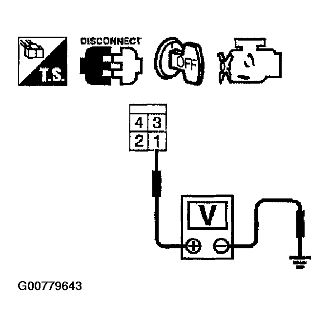 G00779643