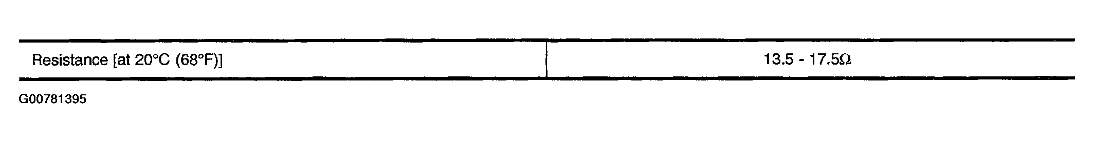 G00781395
