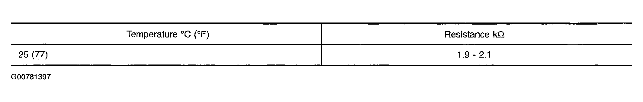 G00781397