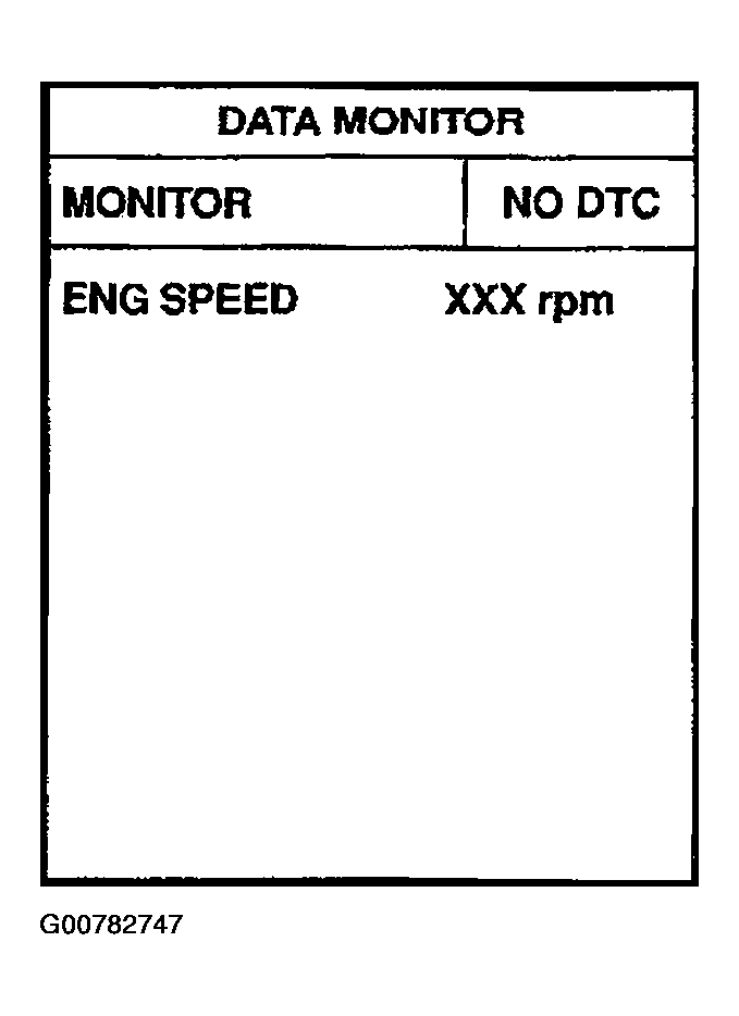 G00782747