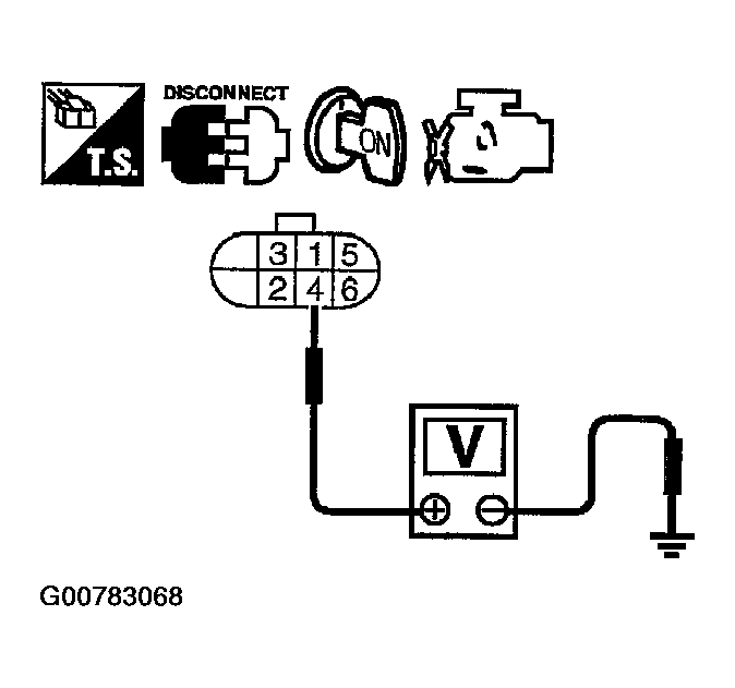 G00783068